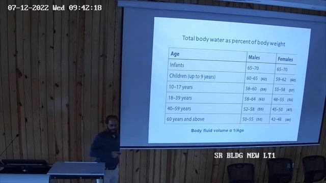 Phagocytosis смотреть онлайн