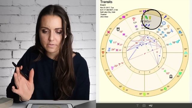 Saturn in Capricorn: Your challenges and opportunities for the next 2.5 years смотреть онлайн