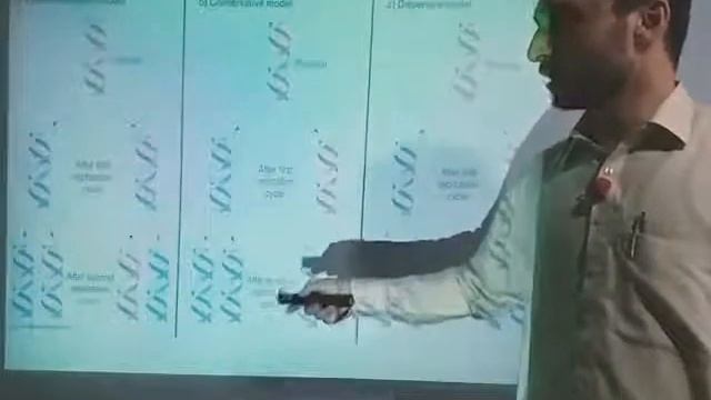 Models of DNA Replication @Kingdom of Biology смотреть онлайн