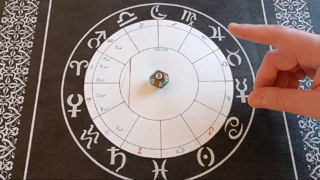 ❗🌌 Овны, Львы и Стрельцы во время Затмения: Максимальная Опасность 😱🤯