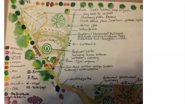 Permaculture design presentation for Millbrook community garden смотреть онлайн