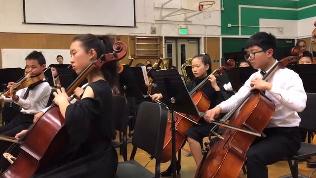 Hopkins Winter Orchestra Concert - Full Orchestra: Centennial Overture (1988) смотреть онлайн