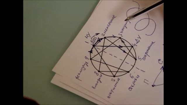 Система "Баланс +" смотреть онлайн