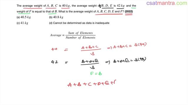 The average weight of A, B, C is 40 kg, the average weight of | UPSC | CSAT 2022 | CSAT MANTRA смотреть онлайн