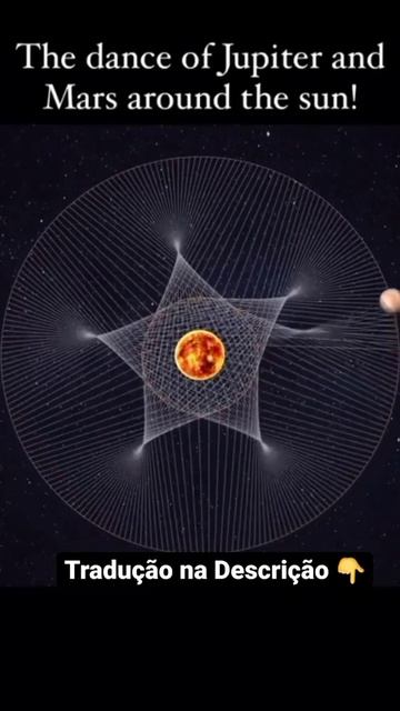 A dança de jupiter e marte em torno do sol смотреть онлайн