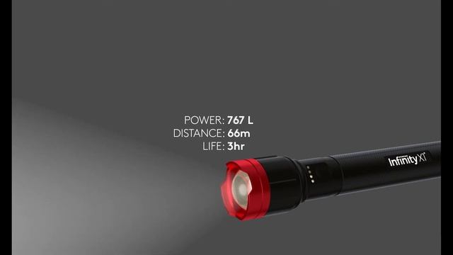 4000 Lumen Infinity X1 Flashlight смотреть онлайн