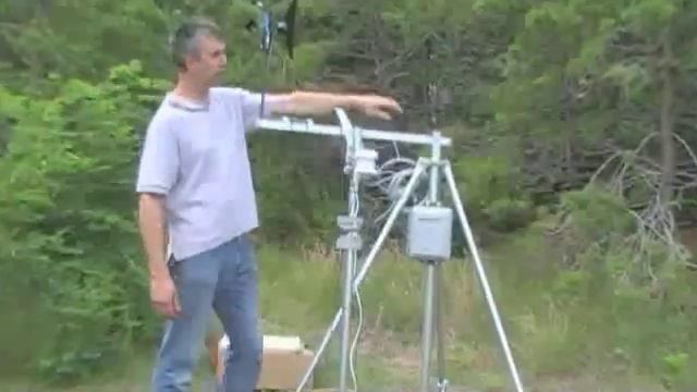 Part 6 - Planning your HOBO Weather Station Installation: Light Measurement Sensor Mounting смотреть онлайн