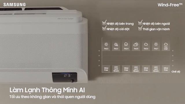 Air Conditioner TVC смотреть онлайн