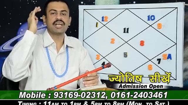 SATURN IN 9-10-11-12TH HOUSES IN AQQUARIOUS.LEC-504. смотреть онлайн