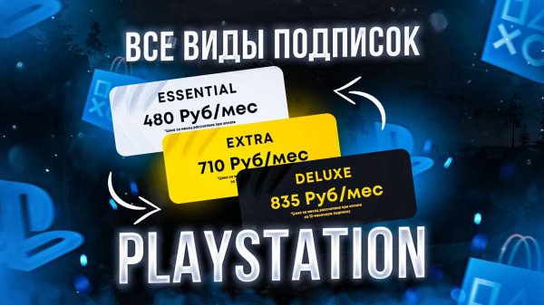 Разница между подписками PlayStation Plus – какую выбрать