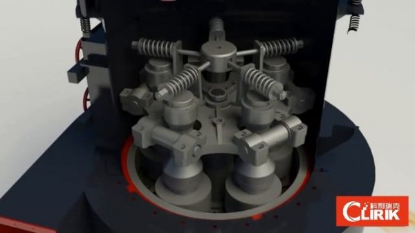 MTM1600 ,YGM130, MTW175 mill working principle