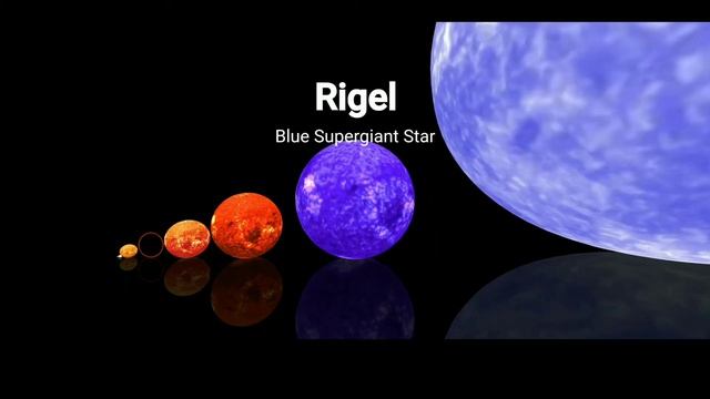 Universe Size Comparison 🪐