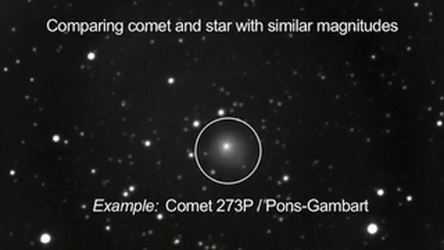 Bright Comet Graces the Sunset Sky смотреть онлайн