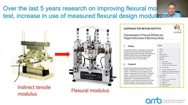 Webinar Lecture Series - Week 3 Asphalt and cemented materials characterisation (06 May 2020) смотреть онлайн