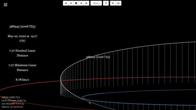 5 Big Asteroids in May 2020! But do Not Panic they will NOT hit Earth! смотреть онлайн