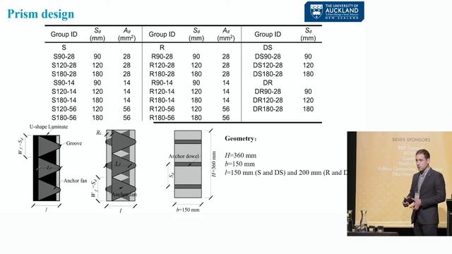 Session 5B Research Topics смотреть онлайн
