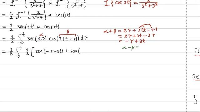 Forma Inversa Del Teorema De Convolución