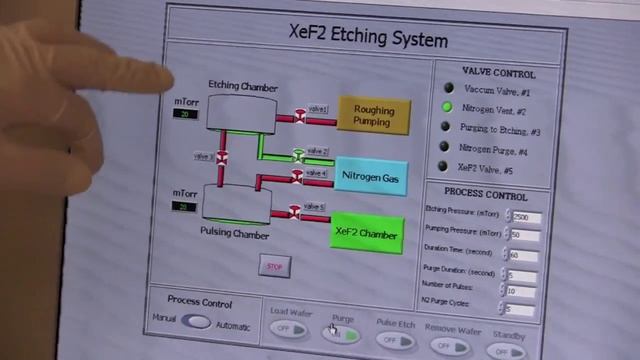 XeF2 Pulsing Etcher - Standard Operating Procedures смотреть онлайн