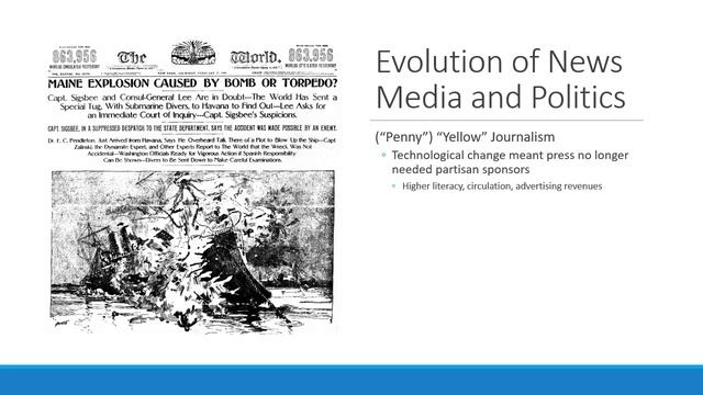 Evolution of American Media смотреть онлайн