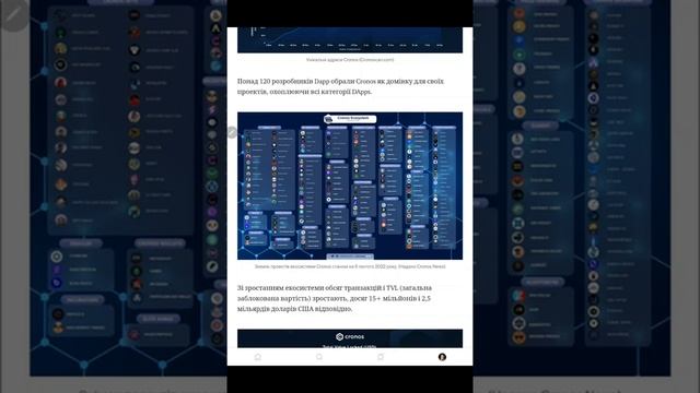 Всё о Блокчейне Сronos и Проекте Crodo io смотреть онлайн