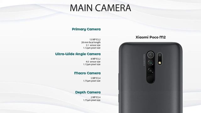 Infinix Hot 10 Vs Xiaomi Poco M2 - Full Comparison [Full Specifications] смотреть онлайн