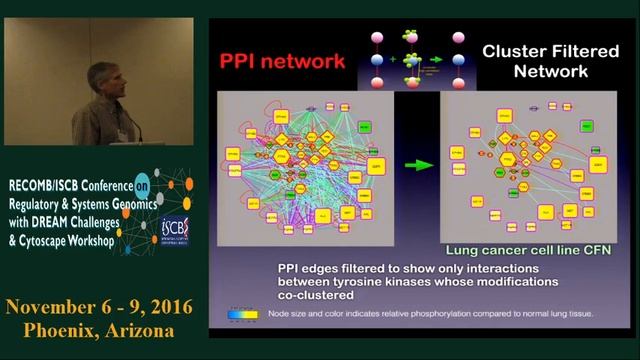 Tandem Mass Tag Data Analysis Reveals Post-translational... - Mark Grimes - RECOMB/RSG 2016 смотреть онлайн