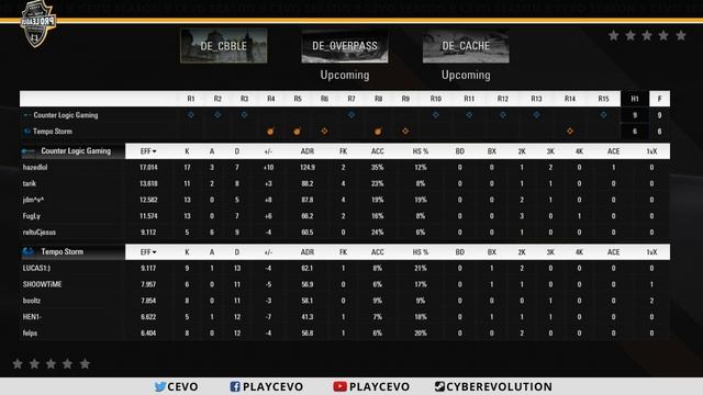 Tempo Storm Counter Logic Gaming Game 1 (CEVO-P CS:GO Season 9) - Vansilli & Dust смотреть онлайн