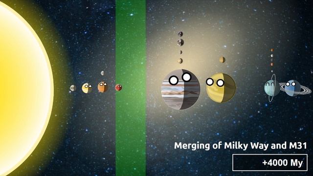 Future Of The Solar System || Planetballs