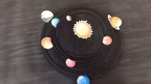 Тематическая неделя о космосе
