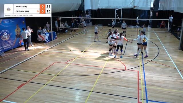 5 тур | НИИПХ (Ж) Vs ОАК-Миг (Ж) | Венера