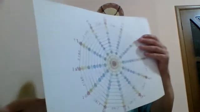 Солнечная Система - 13/1260. Часть 14. смотреть онлайн