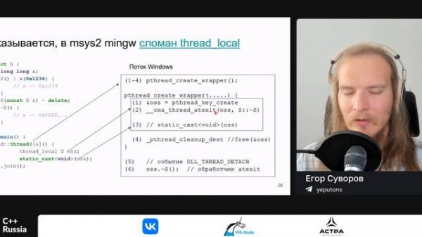 Егор Суворов — Санитайзеры и стандарт не спасут