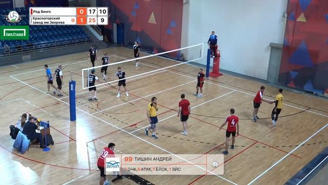 5 тур | Ред Вингс vs Красногорский завод им.Зверева смотреть онлайн