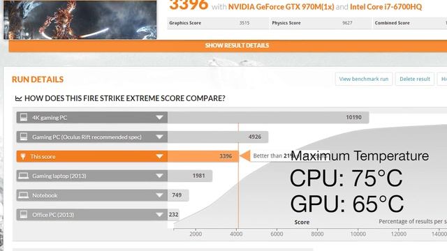 Are Notebook Coolers Effective? ft. Cooler Master Notepal X3 смотреть онлайн