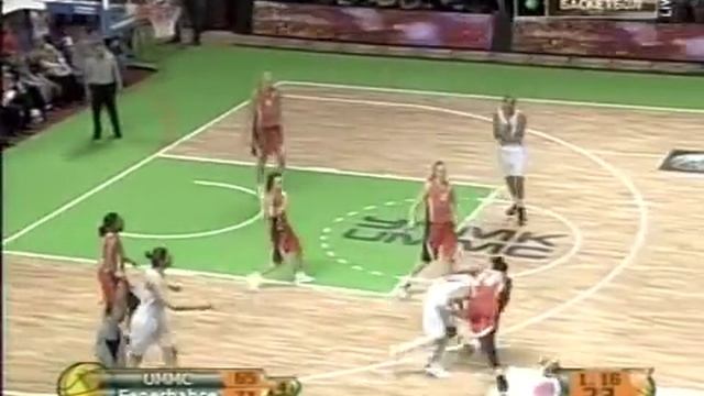 UGMK   Fenerbahce 67 73 Data 24 11 2010