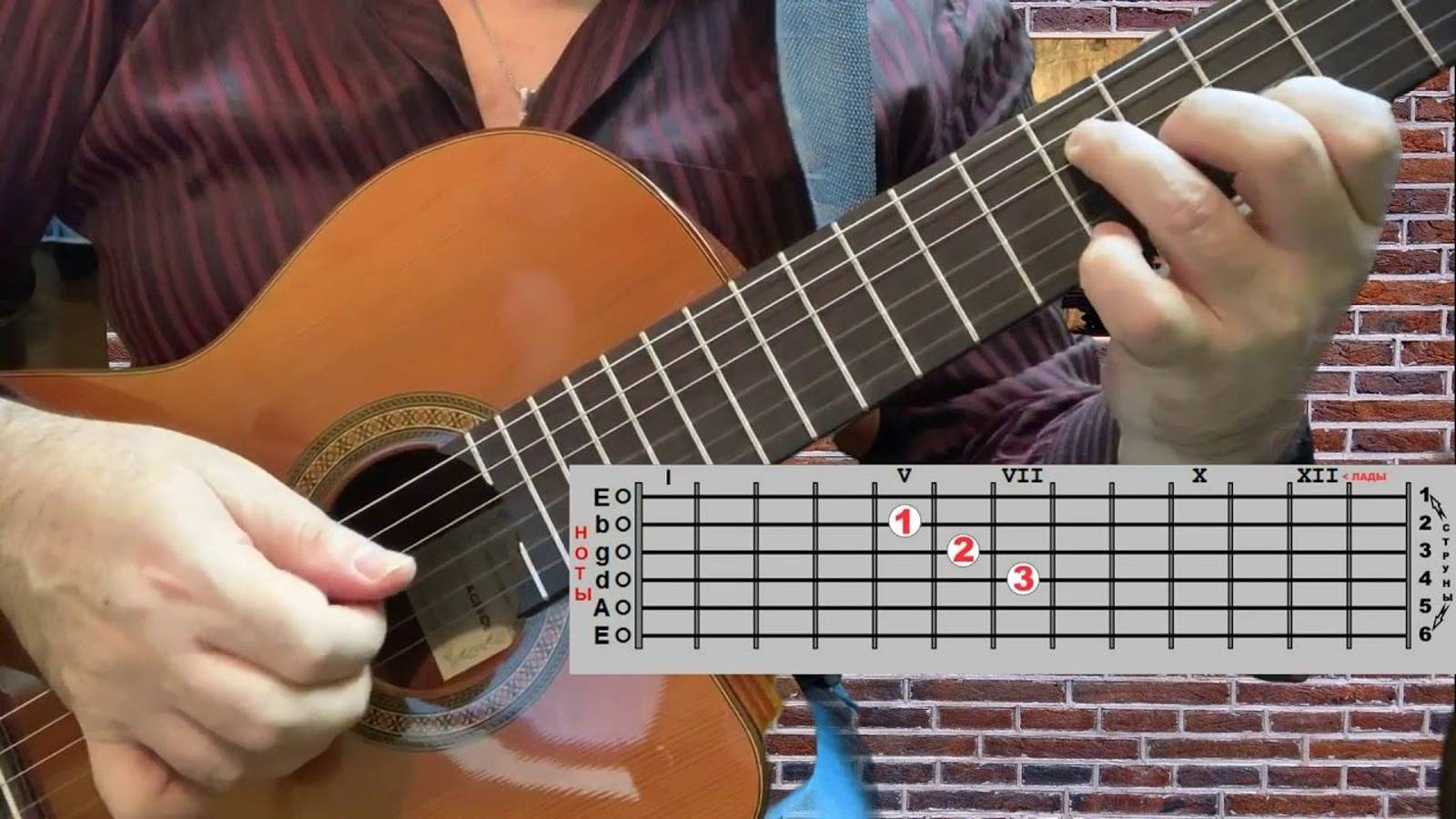 Как научиться играть на гитаре самостоятельно. Учимся играть на гитаре с нуля в домашних условиях смотреть онлайн