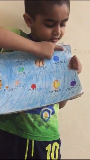 About solar system смотреть онлайн