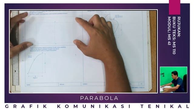 Melukis Parabola