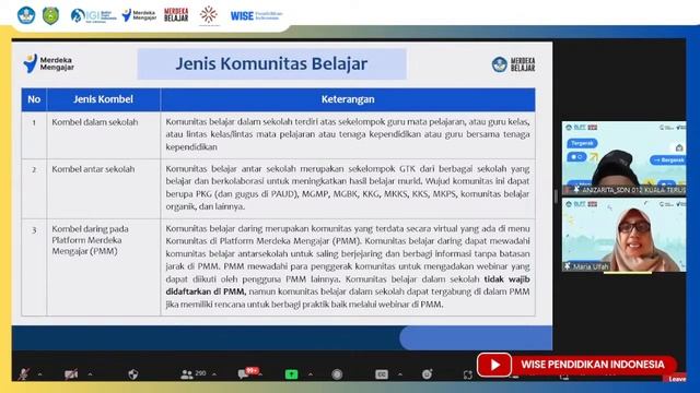Penguatan Kumunitas Belajar dan Kurikulum Merdeka untuk Kualitas Pembelajaran смотреть онлайн