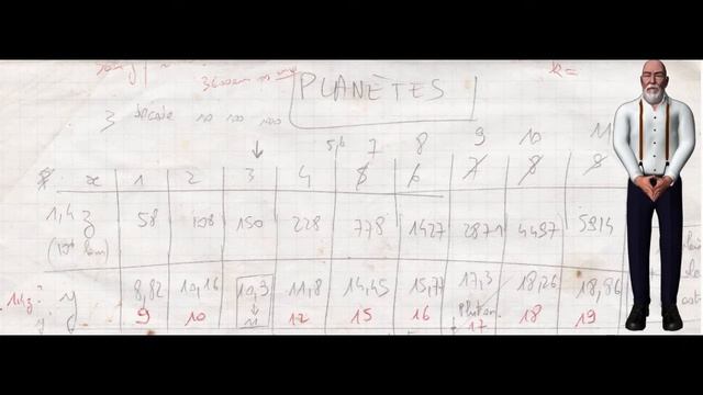 -3- POC- 9,10,11,12,15 в солнечной системе !!! смотреть онлайн
