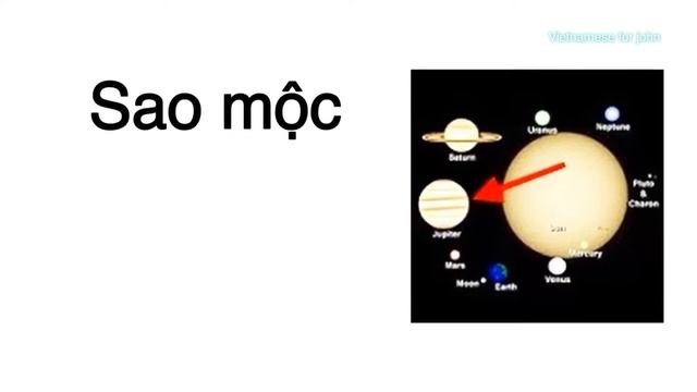 Lesson 56: Learn Vietnamese Vocabulary By Topic : The Universe / Học Tiếng Việt Theo Chủ đề: Vũ Trụ