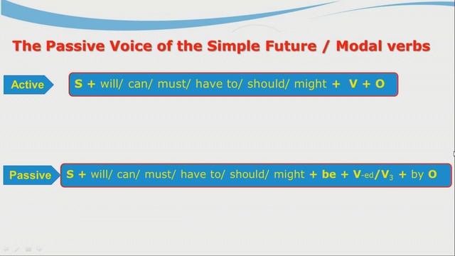LỚP 09 - ANH VĂN | BÀI 04: UNIT 2 : GRAMMAR - PASSIVE VOICE смотреть онлайн