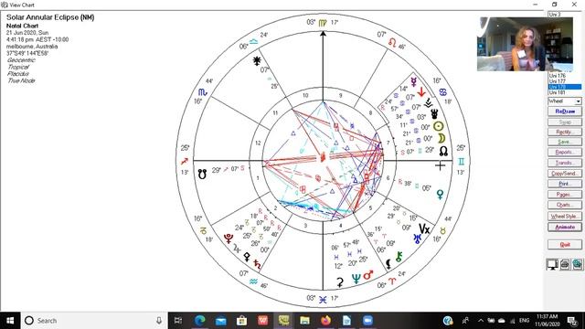 Solar Eclipse In Cancer 21st June 2020 | 'Releasing an old Image Birthing the New'. | Solstice | смотреть онлайн
