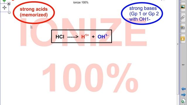 Calculating pH and acid/base neutralization with M1V1a equals M2V2b смотреть онлайн