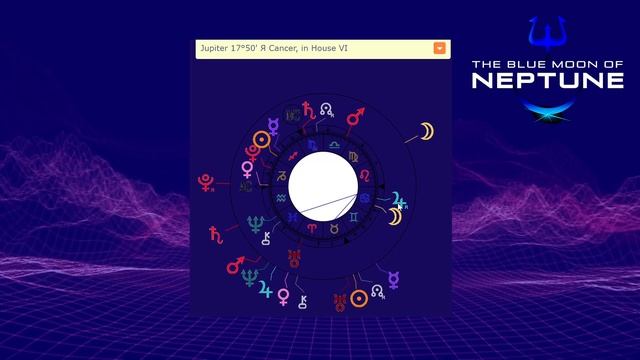 AMC STOCK EARNINGS & IS A MARKET CRASH INCOMING? AMC & SPY STOCK PREDICTIONS FINANCIAL ASTROLOGY 🔵