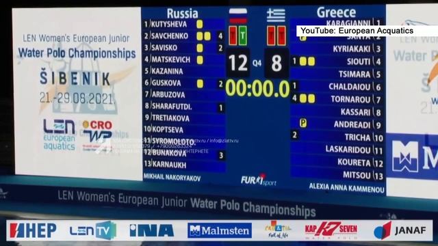 Накануне в Хорватии завершилось первенство Европы по водному поло среди девушек до 17 лет смотреть онлайн