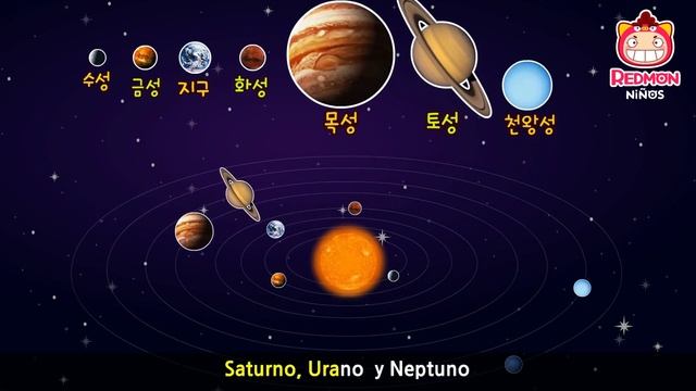 Cancion Del Cohete | Canciones De Autos | Redmon Español | REDMON NiÑOS