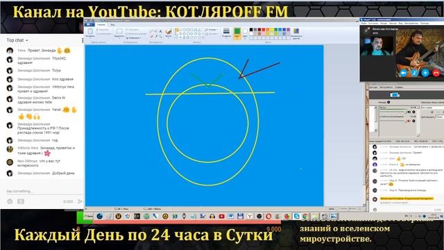 В чем разница между Плоской и Сотовой Землёй Вячеслав Котляров смотреть онлайн