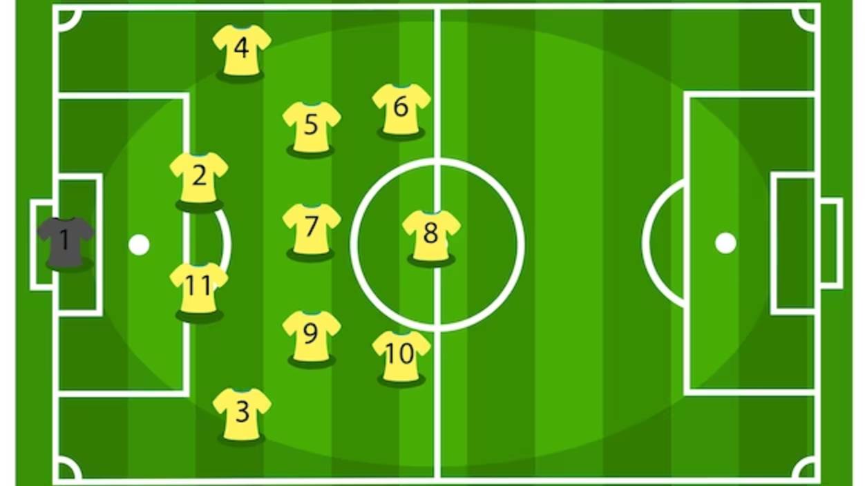 Стартовые Составы! Как Ставить на Футбол смотреть онлайн