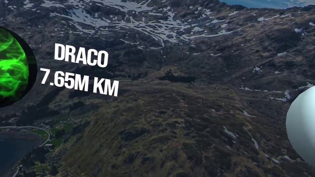 Solar System Size In Perspective | 3D Universe Size Comparison | Solar System Planets смотреть онлайн